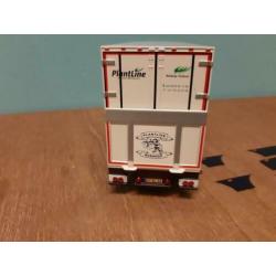 Tekno plantline