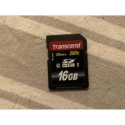 Canon SX620 Hs