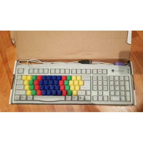 Toetsenbord