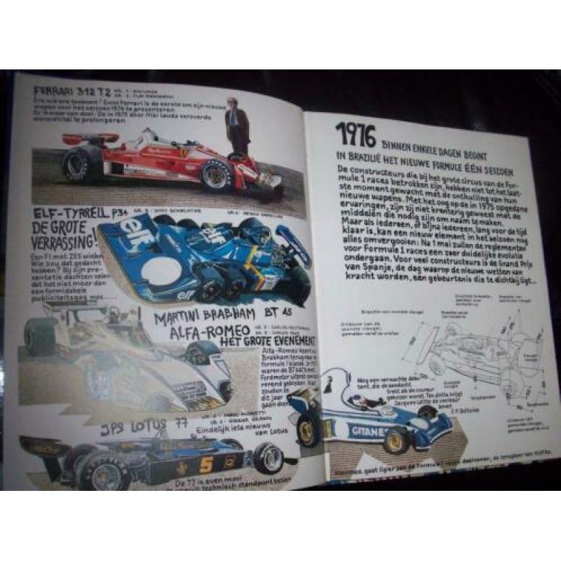 Grand Prix F1 1976 - in stripvorm
