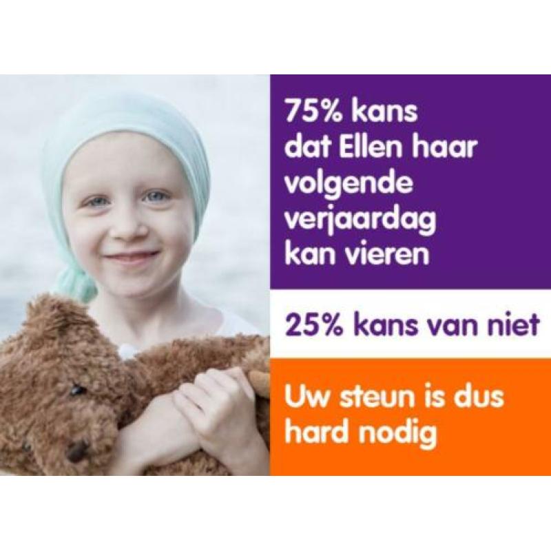 Haak katoen gezocht voor het haken van knuffels/dieren. KiKa