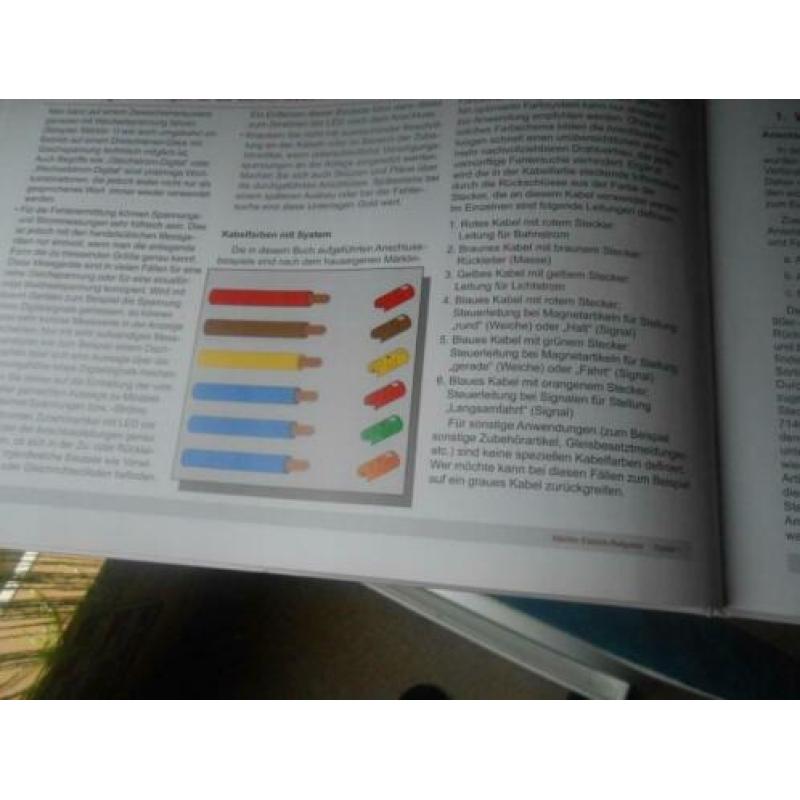 Marklin 07420 Steuern Schalten Fahren handboek Electron