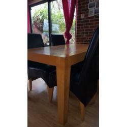 Eettafel