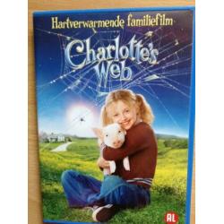DVD's voor de jeugd, oa, Timboektoe, Zoop, 2 eurp pst