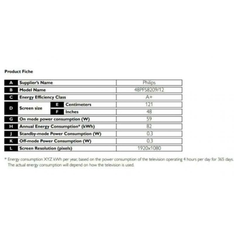 Philips smart TV 48 inch