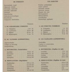 Insekten van België; Fort; 1969