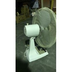Ventilator