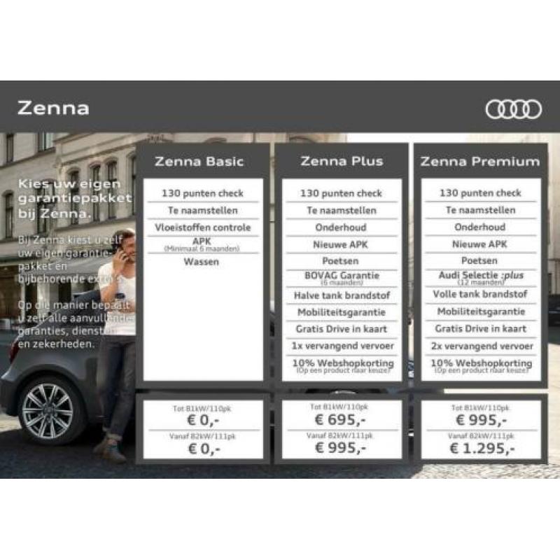 Audi A6 Avant 40 204pk TDI Sport S line edition | Virtual Co