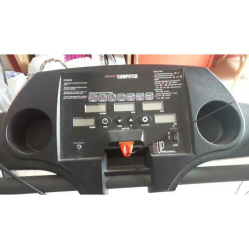 Elektrische loopband