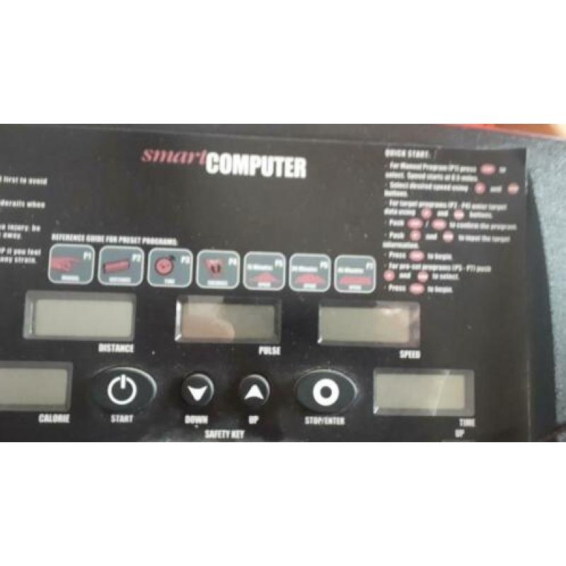 Elektrische loopband