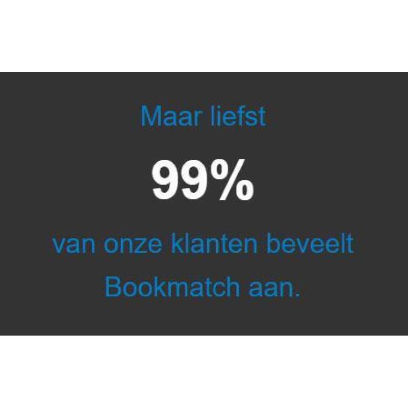 Netwerk Vwo bovenbouw wiskunde B1 4 deel Leerl 9789001832520