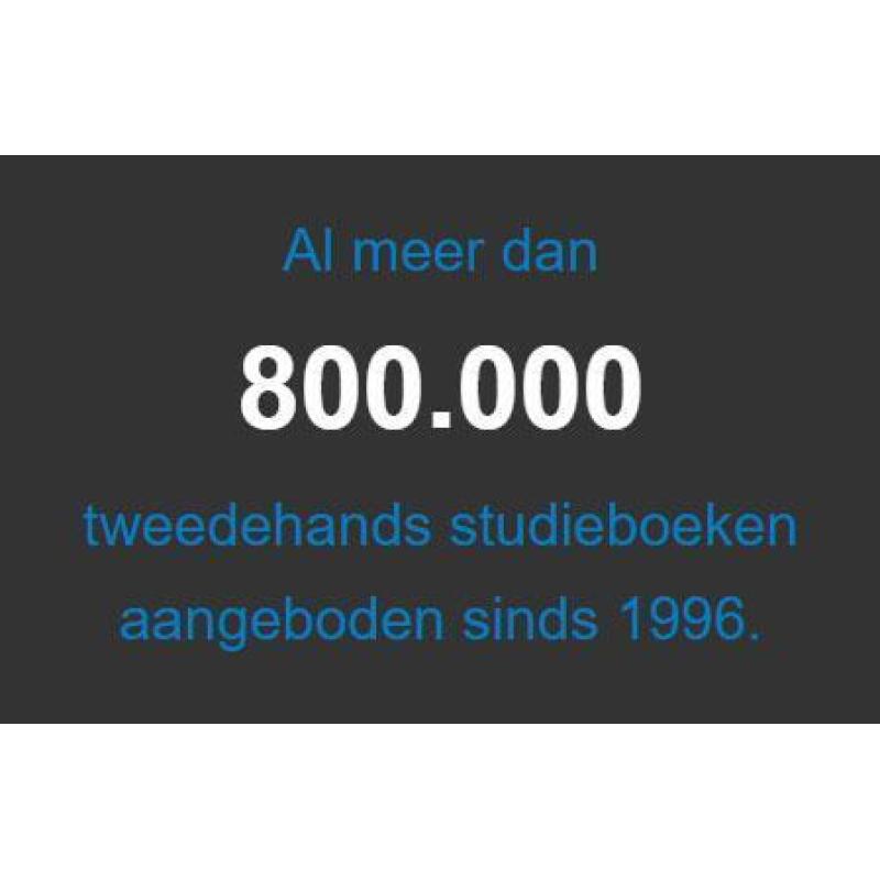 Het land dat God vergat 9789026974601