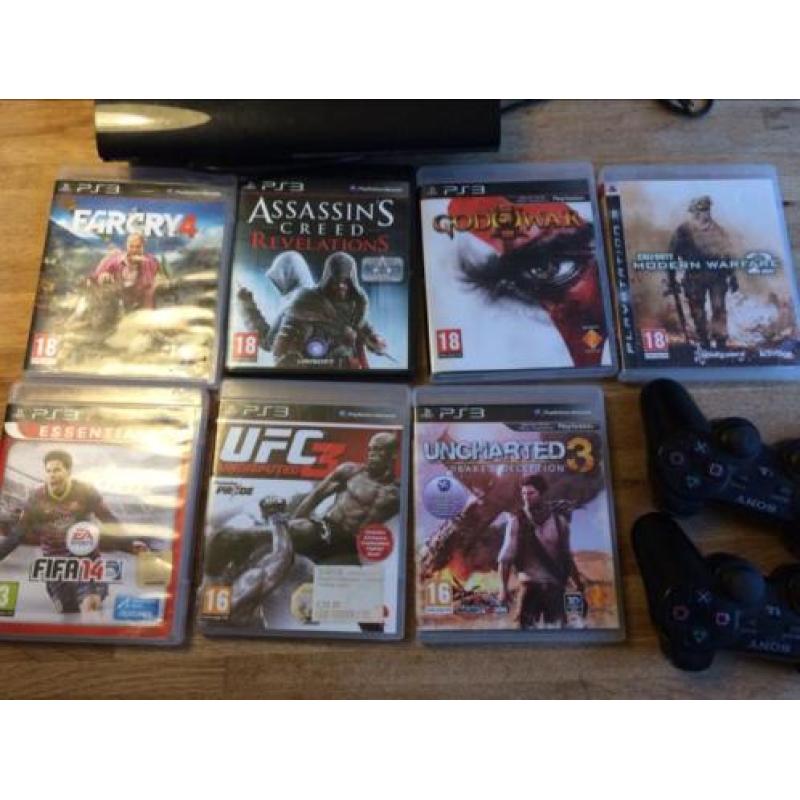 PlayStation 3 slim