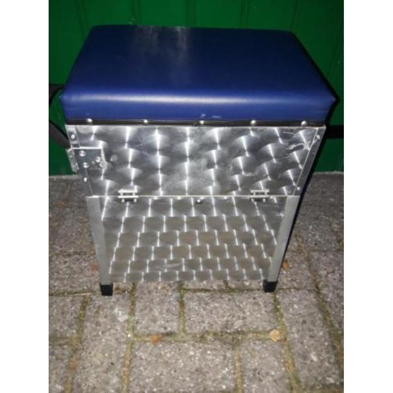 viskoffer visstoel